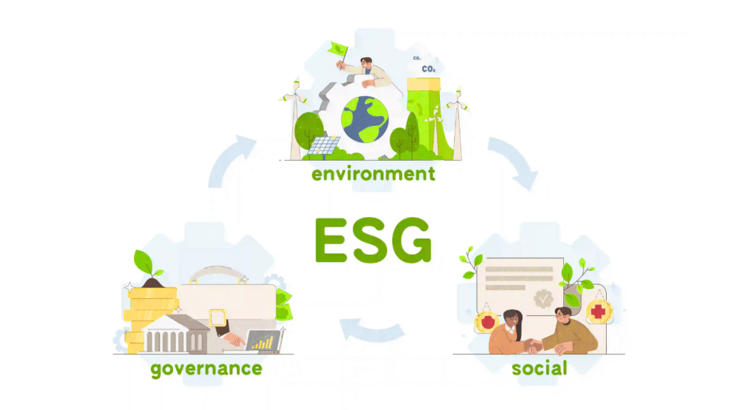 Tiêu chuẩn ESG